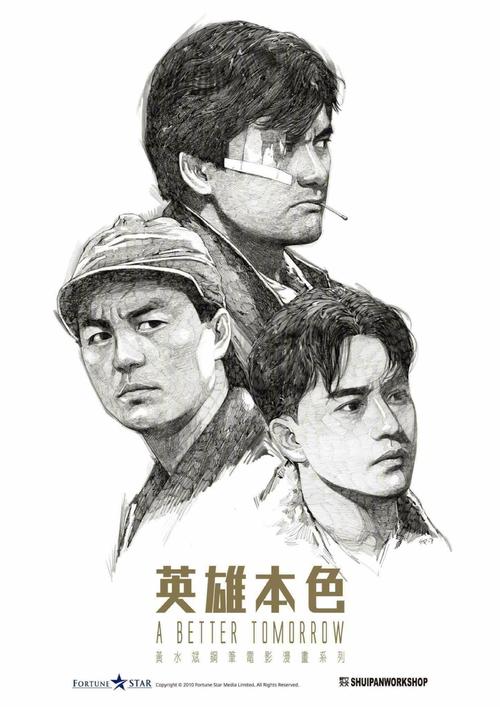 大阪公立大学艺术文凭证书